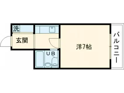 山田マンション(1K/2階)の間取り写真