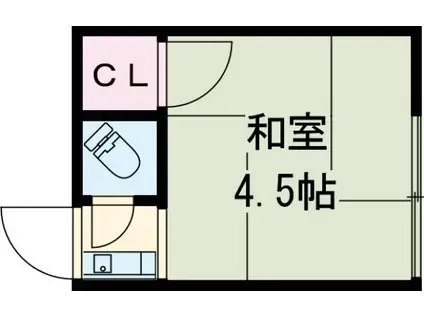 さくら荘(ワンルーム/2階)の間取り写真