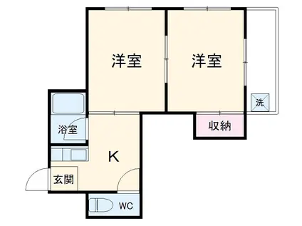 コーポ豊(2K/1階)の間取り写真