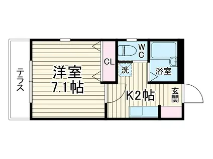 ツインライブ岸町Ⅱ(1K/2階)の間取り写真