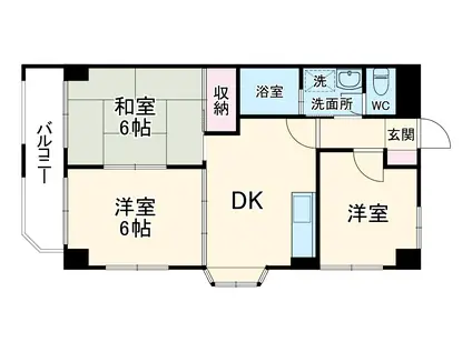 PLENDY大宮七里(3DK/2階)の間取り写真