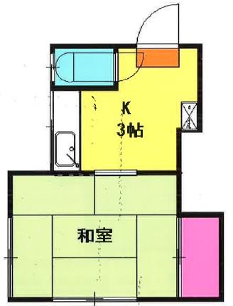 丸吉荘(1K/2階)の間取り写真
