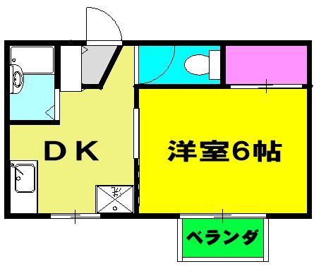 ルポ・マヌアール(1DK/1階)の間取り写真