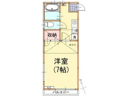 ドゥエル北赤羽(1K/2階)の間取り写真
