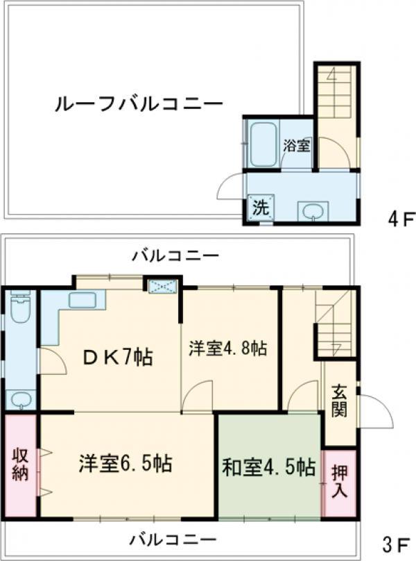 セナハイツ(3DK/3階)の間取り写真