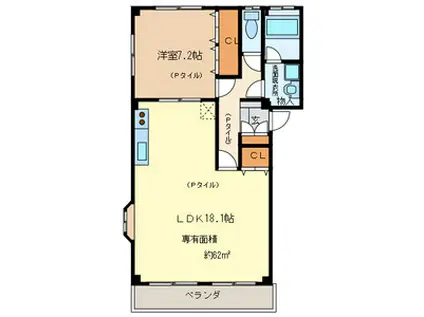 LA FAMILLE SAKAE(1LDK/1階)の間取り写真