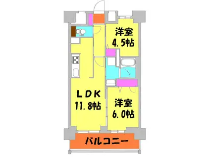 コンフォリア川口本町(2LDK/7階)の間取り写真