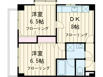 ヴェルメゾン赤羽(2DK/7階)の間取り写真