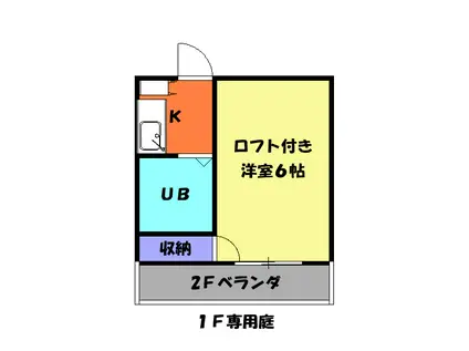 アクシス豊田(1K/2階)の間取り写真