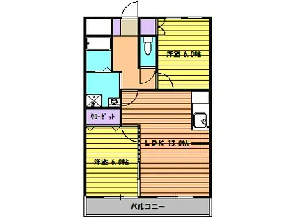 富士マンション(2LDK/2階)の間取り写真