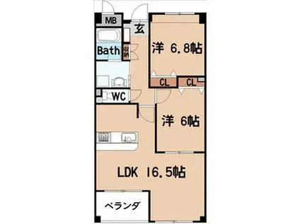 ブラウニー(2LDK/1階)の間取り写真