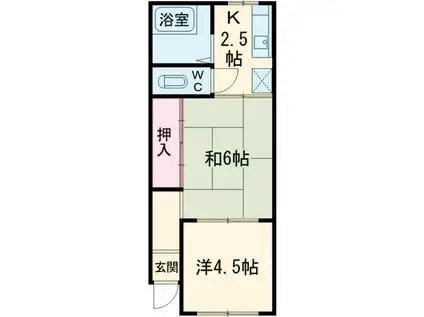 田口荘(2K/2階)の間取り写真