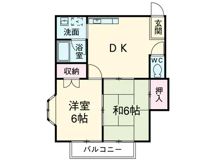 メゾンシンバⅠ(2DK/2階)の間取り写真