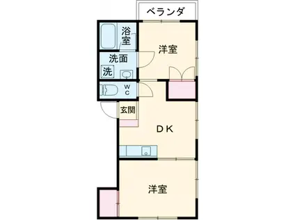 南武線 西国立駅 徒歩17分 2階建 築61年(2DK/2階)の間取り写真