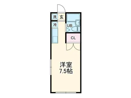 コーポラス林(1K/1階)の間取り写真