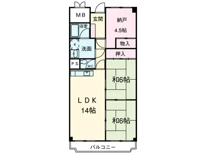 エルハイム岡崎(3LDK/5階)の間取り写真