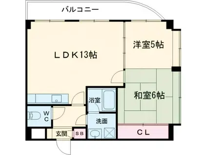 グリーンガーデンⅠ(2LDK/1階)の間取り写真