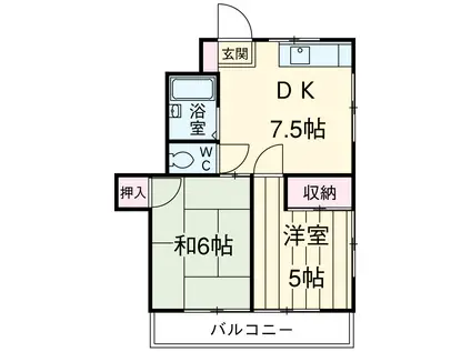 富士見ハイツ(2DK/2階)の間取り写真