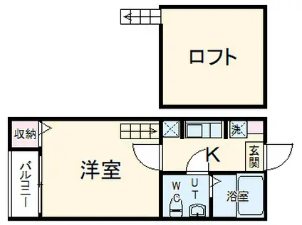 グッドウッド荒江(1K/2階)の間取り写真