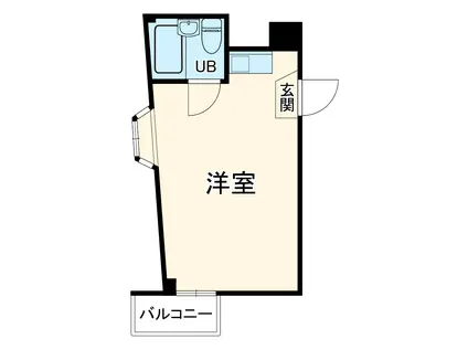 メゾンドール成増(ワンルーム/2階)の間取り写真