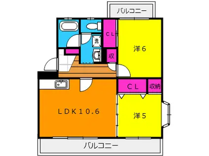 リバーサイド鳥之瀬(2LDK/2階)の間取り写真