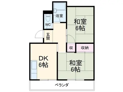 コーポ欣生(2DK/1階)の間取り写真