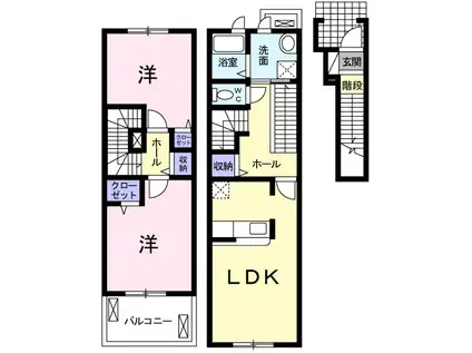 プリムローズⅡ(2LDK/2階)の間取り写真