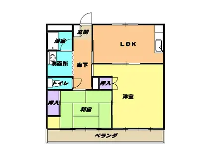 ヤマキエステート岐南(2LDK/1階)の間取り写真