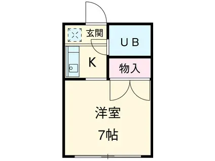 的場アパート平塚(1K/1階)の間取り写真