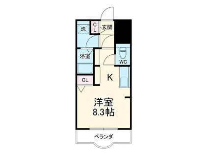 パーソナルハイツ澤(1K/3階)の間取り写真