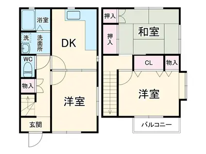 ツインクルハウス(3DK)の間取り写真