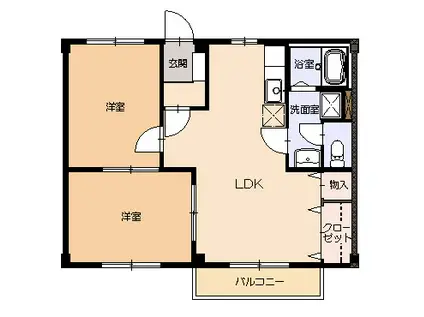 グリーンアイランドB(2LDK/2階)の間取り写真