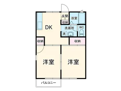 コーポ穂高A(2DK/1階)の間取り写真