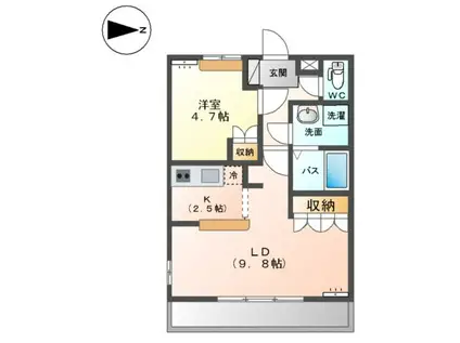 フォレストガーデン(1LDK/2階)の間取り写真