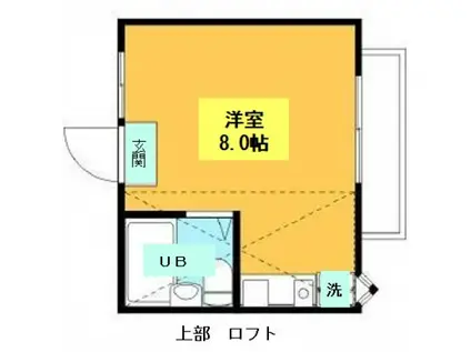 レザヴィ(ワンルーム/2階)の間取り写真