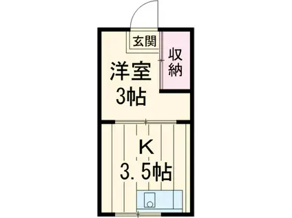 富士枝荘(ワンルーム/1階)の間取り写真