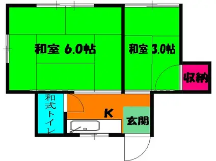すみれ荘(2K/2階)の間取り写真