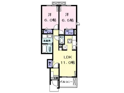 ベルアロッジオⅠ(2LDK/1階)の間取り写真