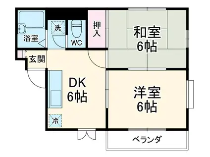 池田伸ビル(2DK/3階)の間取り写真