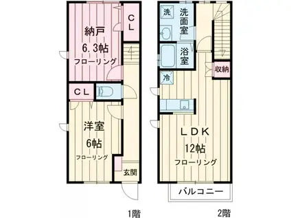 サザンコート(1SLDK)の間取り写真