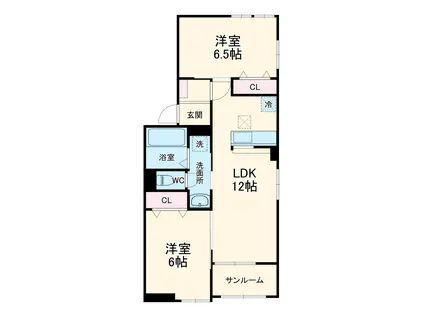 カレント ヒガシウズラA Ⅰ(2LDK/1階)の間取り写真