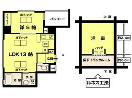 ルネスSK(1LDK/3階)の間取り写真
