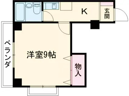 サンモール森田(1K/1階)の間取り写真