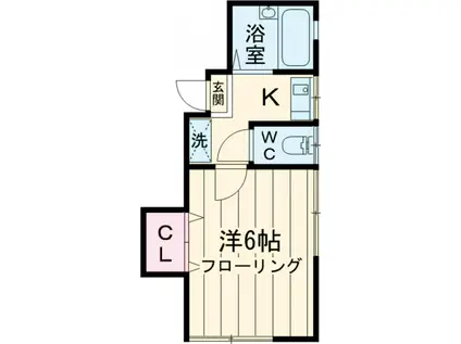 国府田荘(1K/2階)の間取り写真