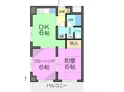 メゾン・トーヨー(2DK/2階)の間取り写真