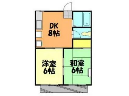 コーポ城山(2DK/2階)の間取り写真