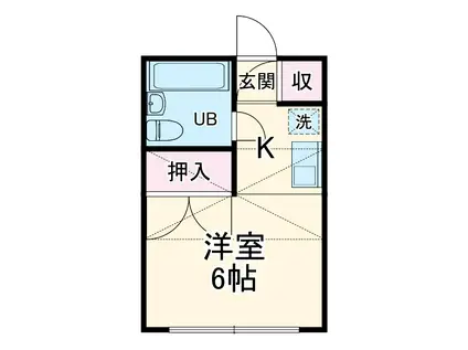 ハウズライフ本厚木田園館(1K/1階)の間取り写真