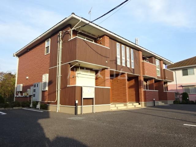 ブライトネス