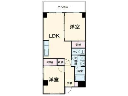 第6新田ハイツ(3DK/2階)の間取り写真