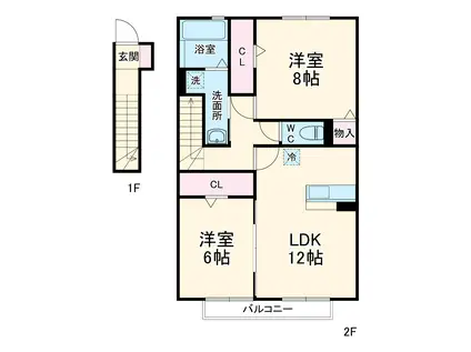 MARCHER FORME(2LDK/2階)の間取り写真